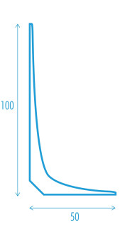 Preview: Polyprofil, Lietz, Korte MSP Schanz Hohlkehlen, Hohlkehlenprofil, Iris Reimann