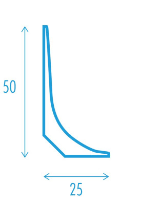 Polyprofil, Lietz, Korte MSP Schanz Hohlkehlen, Hohlkehlenprofil, Iris Reimann