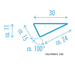 POLYPROFIL®-Tropfleiste T30